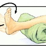 Ankle Alphabet